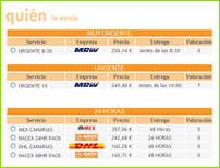 Enviosimple.com ofrece una comparativa de precios entre varias agencias de paquetería.